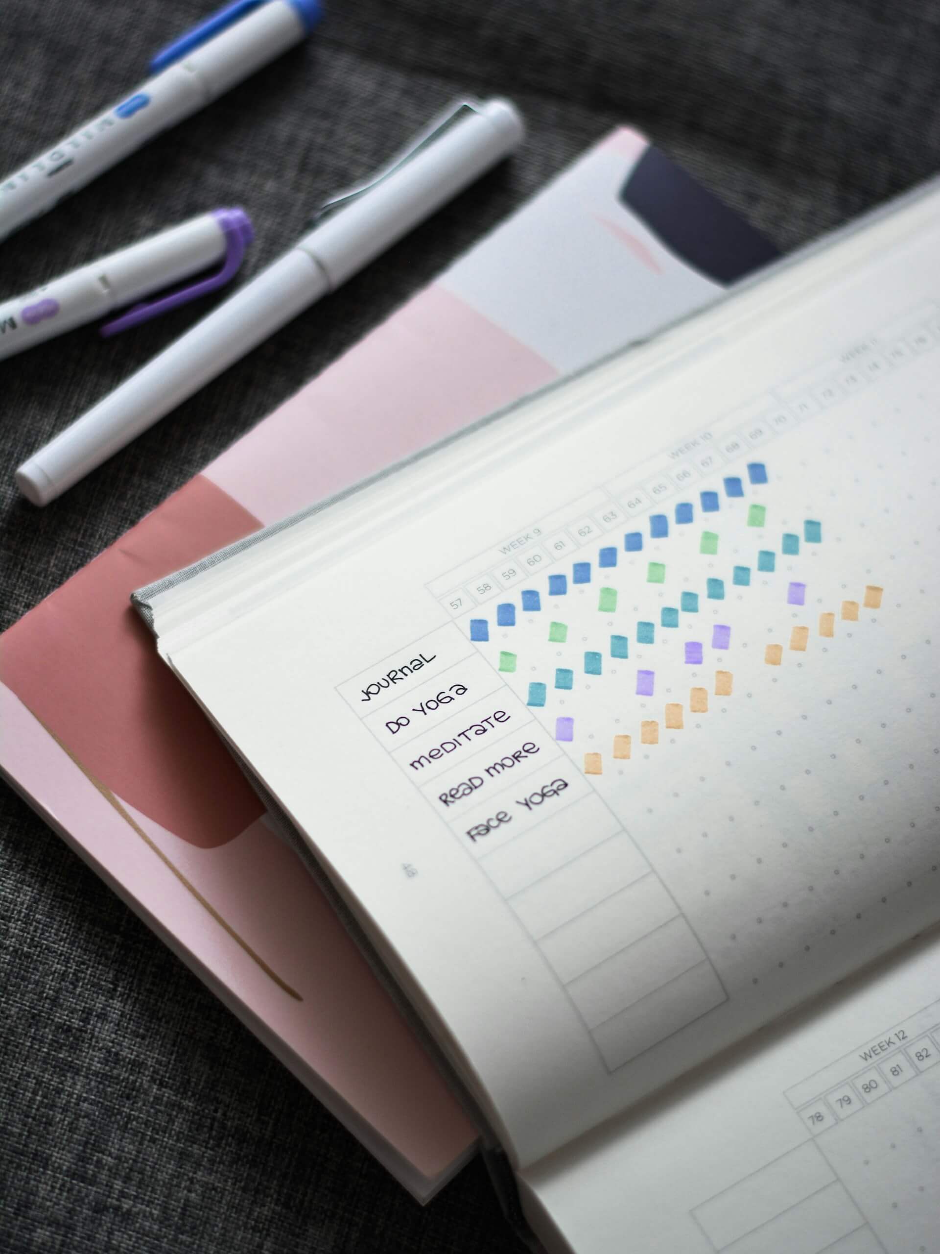 Habit planning calendar and stationery on a desk